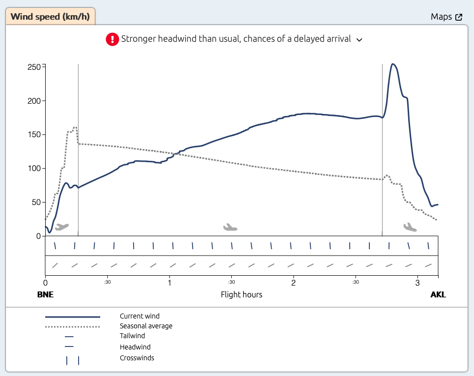 Turbli's wind forecast for QF119 on 6 September 2024