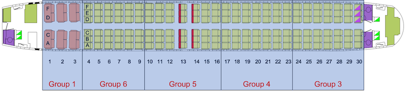 Diagram showing the Qantas boarding group numbers on a Boeing 737-800