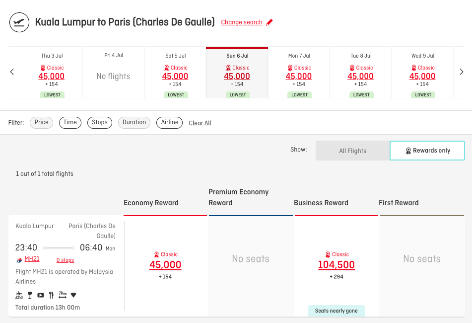 Malaysia Airlines has Business Classic Reward availability from KUL to CDG on the Qantas website