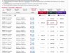 Select your Virgin Australia flights - Virgin Australia2.jpg