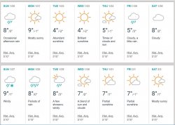 Weather Jan Oxford.jpg