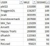 140108_AFF2013STATS_SEGMENTS.jpg