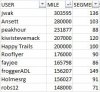 140108_AFF2013STATS_MILES.jpg