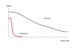 Demand Curve.jpg