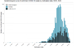 covid-19-source.png