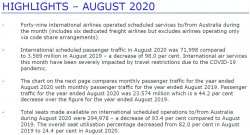 2020 08 31 Intl flights highlights.jpg