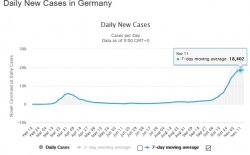 2020 11 14 Germany daily cv.jpg