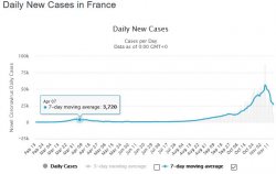 2020 11 17 France daily cv.jpg