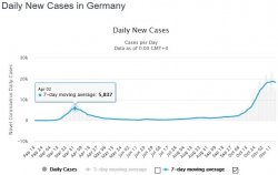 2020 11 17 Germany daily cv.jpg