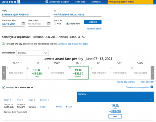 ua-bne-nlk-availability.png