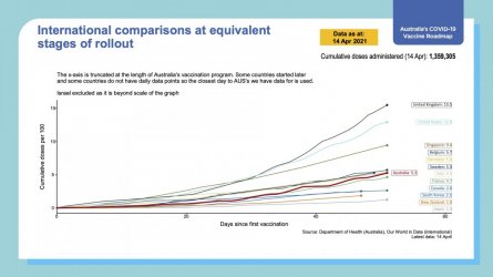 covid-19-vaccine-rollout-update-15-april-2021.jpg
