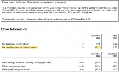 2021 02 025 Q NTA per share now negative at 31 Dec 2020.jpg