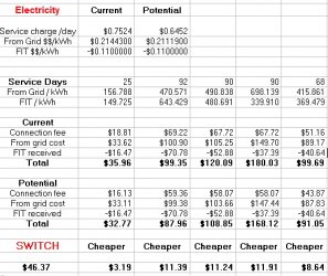 2021 09 03 Elec calcs.jpg