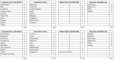 SQ SURVEY.png