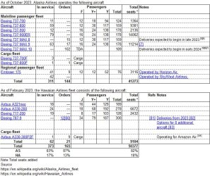 2023 12 04 AS HA Fleet.jpg