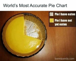 relatable-funny-charts-1-65c61c9224bf6__700.jpg