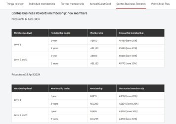 Qantas Business Rewards fees.jpg