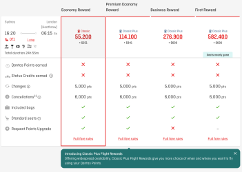 Screenshot 2024-04-08 at 01-12-44 Flight Bookings - Select Flights.png