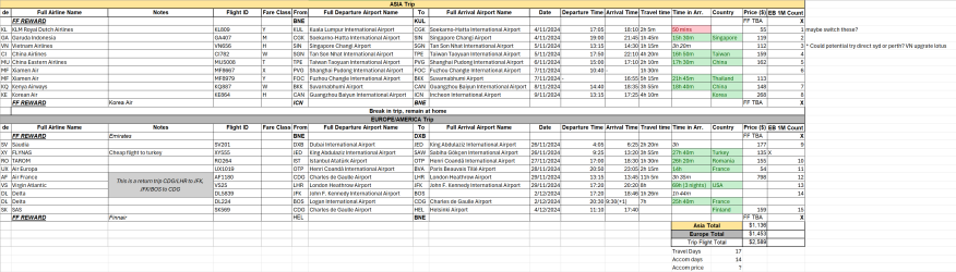 2024-10-16 08_47_23-Flights Eurobonus.xlsx - Excel.png