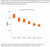 2017 02 16 Origin Energy declining renewables cost.jpg