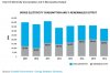 2017 07 Scottish electricity consumption and renewables.jpg