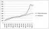 Electricity-Price-Rise-Table-copy-590x357.jpg