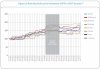 2017 07 State by State retail electricity price.jpg