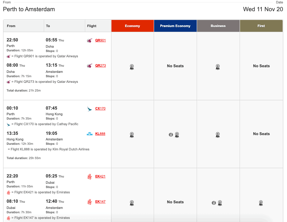 Award availability from Perth to Amsterdam on the Qantas website