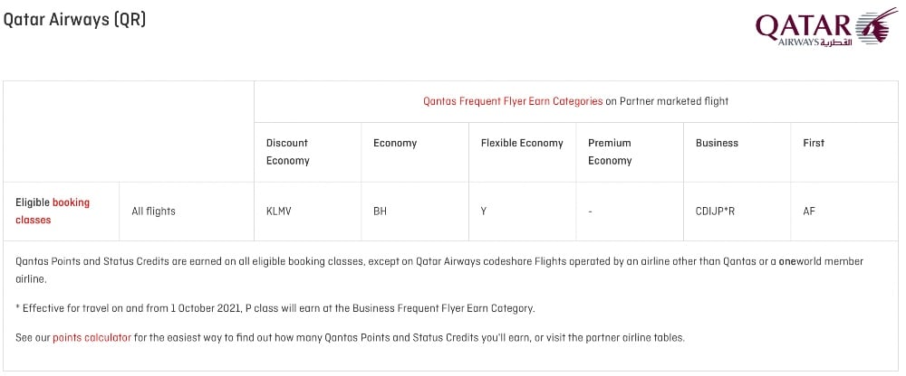 Qantas Frequent Flyer earning categories for Qatar Airways flights